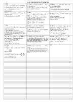 Bai tap khao sat ham so