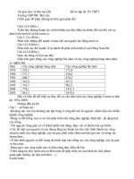 Đề tham khảo thi TN12 (1)