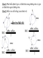 Góc có đỉnh ở bên trong và bên ngoài đường tròn