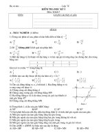 Kiểm tra Toán 7 - HKI