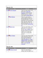 Những giải NOBEL hoá học từ trước đến nay.