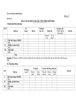 MẪU BÁO CÁO DANH SÁCH GIÁO VIÊN THEO MÔN HỌC