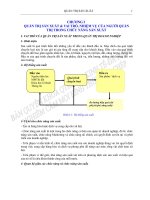  QUẢN TRỊ SẢN XUẤT part 1