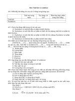 trắc nghiệm tinh bột, xunlulo