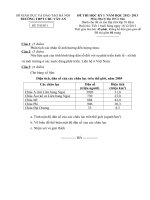 ĐỀ THI HỌC KỲ I  NĂM HỌC 2012- 2013 Môn Địa lý lớp 10 Cơ bản TRƯỜNG THPT CHU VĂN AN