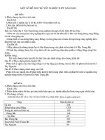 THI THU TN THPT 2009