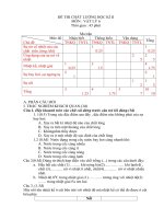 Đề, đáp Lý 6 Kỳ 2 có ma trận . Số 06