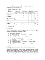 ĐỀ KIỂM TRA MÔN TIẾNG ANH, HỌC KỲ II, LỚP 7 Đề số 2