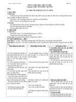 giao an 11 co ban moi rat hay hoang chinh