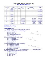 Hình 6 ( Tiết 14)