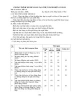 De cuong chi tiet modunT.H DIEN CO BAN