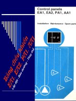 Bảng điều khiển đien bơm nhúng chìm