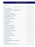 giao an Mam non 4-5  tuoi