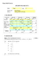 ĐỀ THI HỌC KỲ I MÔN TOÁN 9