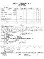 Đề KT HK II ( MT + ĐA) Ngư Văn 6
