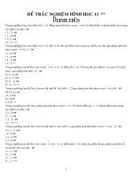 CAU HOI TRAC NGHIEM HINH HOC 11