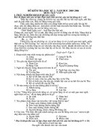 Đề kiểm tra học kì I Ngữ văn 9