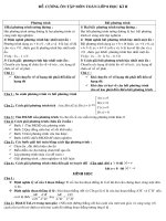 de cuong on tap Toan8_HKII