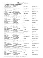 ngu phap tieng anh ( hay tuyet)