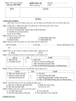 KT 1 tiết Sinh 7 (HKII 08-09)