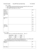 DE ON THI TOT NGHIEP 2008 - 2009