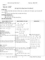 ÔN TẠP TOÁN 7 ( HOT)