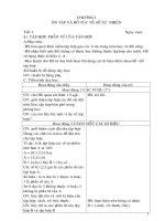 Số học: tiết 1-40