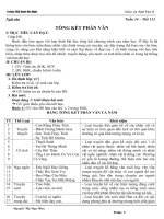 Văn 6 HKII Tuần 34