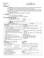 Đại số 9 kỳ 2