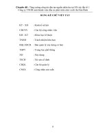 Tăng cường công tác đào tạo nguồn nhân lực tại xí nghiệp xây lắp số I - Công ty TNHH một thành viên đầu tư phát triển nhà và đô thị Hoà Bình