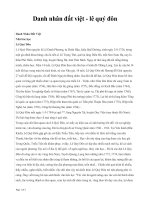 Danh nhân đất việt