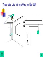 Phần vạch dấu lắp MĐS đốt