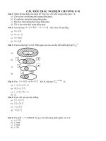 Trac Nghiem Dai So chuong I