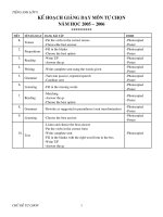 TU CHON 8 (nam 2005-2006)-Q24