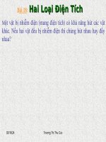 bài 18 HAI LOẠI ĐIỆN TÍCH