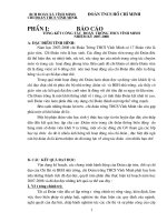 Đại hội Chi đoàn 08-09