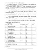 ke hoach to khoa hoc xa hoi nam 2008-2009