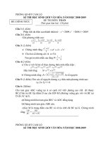 DE THI HOC SINH GIOI 9(08-09)