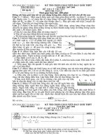 Dề thi GV giỏi môn Vật Lý