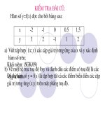 Bài. Đồ thị hàm số y=ax