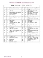 GA V.Lí 8 trọn bộ, 3 cột