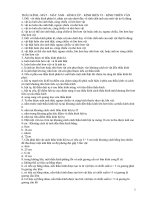 Trắc nghiệm dụng cụ quang học 12