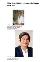 Chan dung 100 nha van, tho qua cai nhin cua Xuan Sach