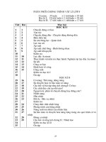 GIÁO ÁN LÝ 8 KỲ 2