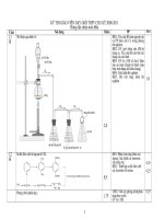 Đáp án đề Thi GVG Tỉnh Nghệ An