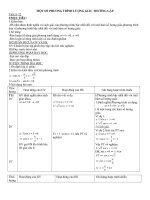 Giáo án ĐS 11-T11-12