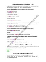 Lí thuyết cơ bản ôn thi tốt nghiệp 2009 - simple present progressive