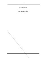 Nâng cao chất lượng thẩm định cho vay dự án đầu tư tài sản cố định của doanh nghiệp nhỏ tại Techcombank Láng H