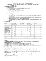 Kiemtrachuong III- HH 11NC.doc