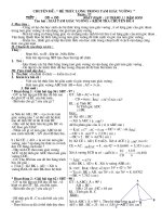 Tu chon toan 9(tuan 12)